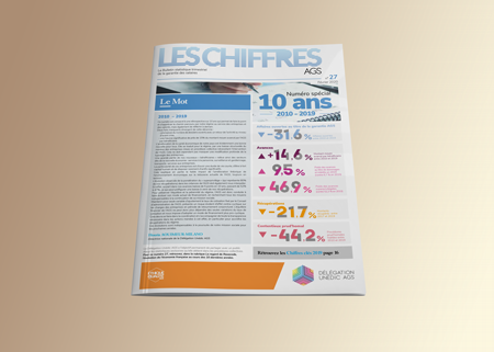LES CHIFFRES AGS Numéro spécial « 10 ans : 2010-2019 »