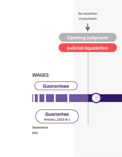 infographie-articulation-garantee-mobile-step1-schema6