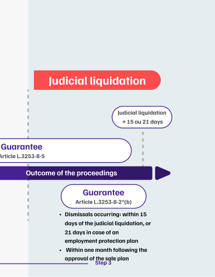 infographie-articulation-garantee-mobile-step3-schema5