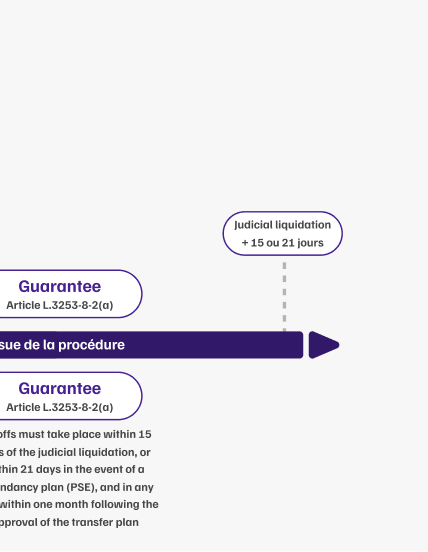infographie-articulation-garantee-mobile-step3-schema6