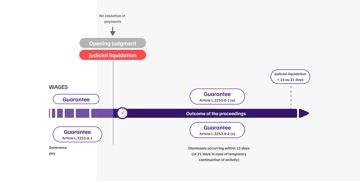 infographie-articulation-garantee-desktop-step6