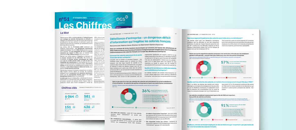 Les Chiffres AGS 51