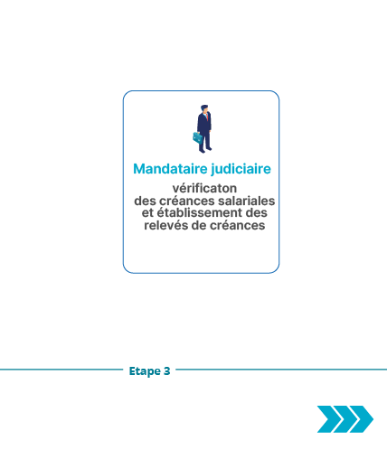les-etapes-cles-3-m3